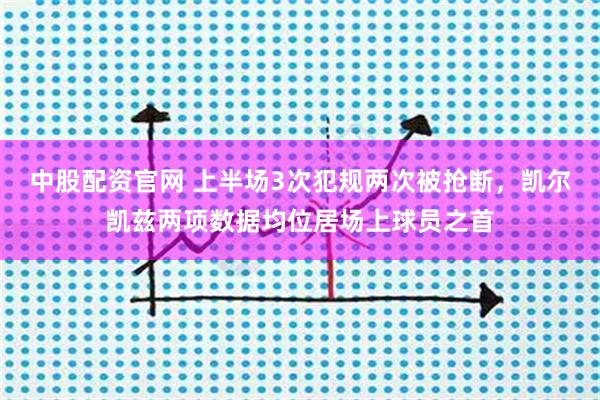 中股配资官网 上半场3次犯规两次被抢断，凯尔凯兹两项数据均位居场上球员之首