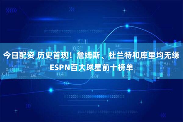 今日配资 历史首现！詹姆斯、杜兰特和库里均无缘ESPN百大球星前十榜单